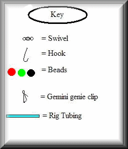 key11