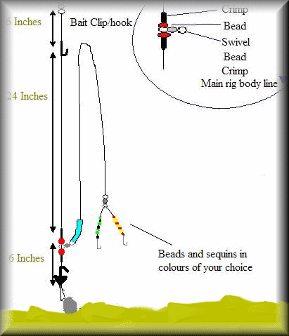 fishing hook sizes. Hook sizes are up to you,